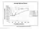 Fig. 02 - Pharmaceutical Compositions and Methods for Insulin Treatment
