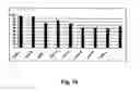 Fig. 11 - Diphtheria toxin variant