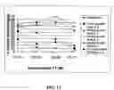 Fig. 14 - Diphtheria toxin variant