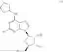 Fig. 09 - A1 ADENOSINE RECEPTOR AGONISTS