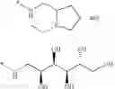 Fig. 141 - Inhibitors of PI3-kinases