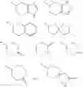 Fig. 28 - Inhibitors of PI3-kinases