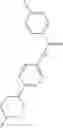 Fig. 583 - Inhibitors of PI3-kinases