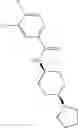 Fig. 715 - Inhibitors of PI3-kinases