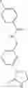 Fig. 993 - Inhibitors of PI3-kinases