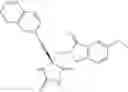 Fig. 167 - Compounds for the treatment of inflammatory disorders