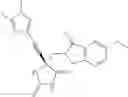 Fig. 722 - Compounds for the treatment of inflammatory disorders