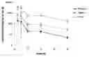 Fig. 01 - Pteridines useful as HCV inhibitors and methods for the preparation thereof