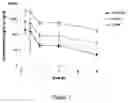 Fig. 02 - Pteridines useful as HCV inhibitors and methods for the preparation thereof