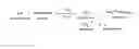 Fig. 01 - Amine-Containing Compounds for Enhancing the Activity of ATRP Catalysts and Removal of the Terminal Halogen Groups from the ATRP Polymer Products