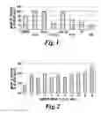 Fig. 02 - Method of producing FR901228