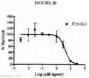 Fig. 11 - Substituted imidazoline compounds