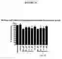 Fig. 12 - Substituted imidazoline compounds