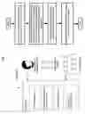 Fig. 02 - Methods and systems for specifying an avatar