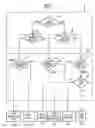 Fig. 05 - Device for characterizing the cardiac status of a patient equipped with a biventricular pacing active implant