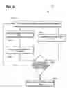 Fig. 06 - METHOD FOR CONTROLLING A FLOWRATE OF A RECIRCULATED EXHAUST GAS