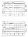 Fig. 03 - Methods of correcting accelerometer and magnetometer measurements