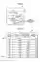 Fig. 08 - Power index computing apparatus, method of computing power index, and computer product
