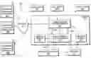 Fig. 01 - Extended manufacturing environment
