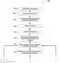 Fig. 01 - System and Method for Improving the Performance of Digital Advertisements