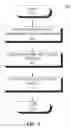 Fig. 04 - Process analysis, simulation, and optimization based on activity-based cost information