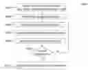 Fig. 01 - VEHICLE DEPLOYMENT PLANNING SYSTEM