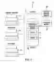 Fig. 02 - Method and system for directing a user from a content provider website to an advertiser's website