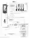 Fig. 02 - Integrated gourmet item data collection, recommender and vending system and method
