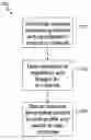 Fig. 01 - System and method for advertising to a target demographic of internet users
