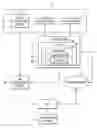 Fig. 01 - Smart data filter for POS systems