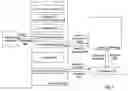 Fig. 02 - Query routing in distributed database system