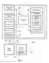 Fig. 02 - System and method for analyzing and categorizing text