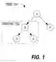 Fig. 02 - Rewriting node reference-based XQuery using SQL/SML