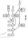 Fig. 06 - Impact propagation in a directed acyclic graph