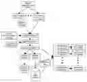 Fig. 01 - Methods for generating search engine index enhanced with task-related metadata