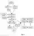 Fig. 02 - Methods for generating search engine index enhanced with task-related metadata