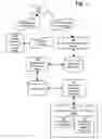 Fig. 06 - Methods for generating search engine index enhanced with task-related metadata