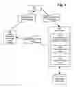 Fig. 07 - Methods for generating search engine index enhanced with task-related metadata