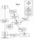 Fig. 09 - Methods for generating search engine index enhanced with task-related metadata