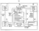 Fig. 01 - Apparatus for building address database and method thereof