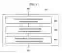 Fig. 06 - Apparatus for building address database and method thereof