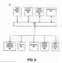Fig. 09 - METHOD AND APPARATUS FOR SECURE AND SMALL CREDITS FOR VERIFIABLE SERVICE PROVIDER METERING