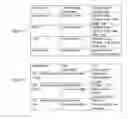 Fig. 09 - Methods, systems, and computer readable media for controlling presentation and selection of objects that are digital images depicting subjects