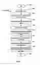 Fig. 06 - DATA OBJECT COPY/PASTE TRANSFER METHOD AND APPARATUS