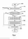 Fig. 07 - DATA OBJECT COPY/PASTE TRANSFER METHOD AND APPARATUS