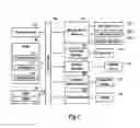 Fig. 08 - DATA OBJECT COPY/PASTE TRANSFER METHOD AND APPARATUS