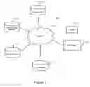 Fig. 02 - System and method for identifying threat locations