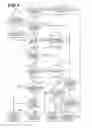 Fig. 04 - ADDRESS CORRECTION OPTIMIZATION SYSTEM AND METHOD