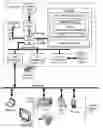 Fig. 01 - Administering A Digital Media File Having One Or More Potentially Offensive Portions