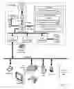 Fig. 02 - Administering A Digital Media File Having One Or More Potentially Offensive Portions